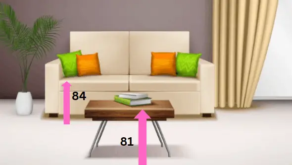 What Size Coffee Table for 84 Inch Sofa?